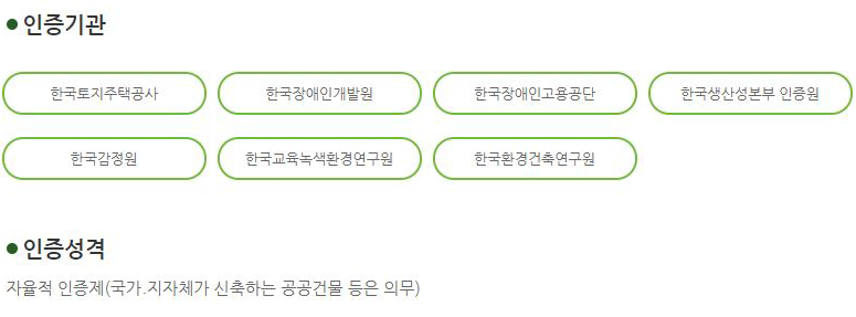 BF인증